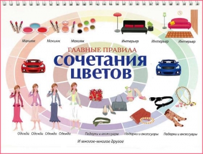 Главные правила сочетания цветов