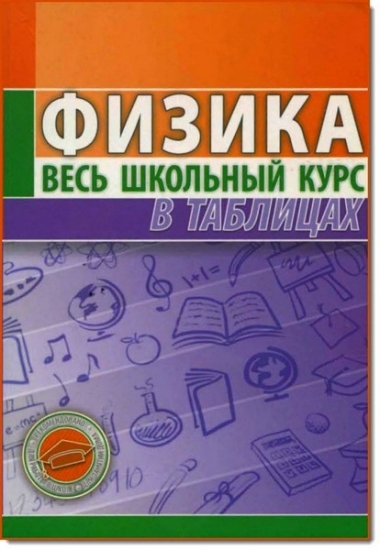Физика. Весь школьный курс в таблицах