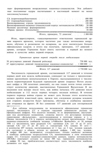 Гитлер против СССР. Грядущая схватка между фашистскими и социалистическими армиями
