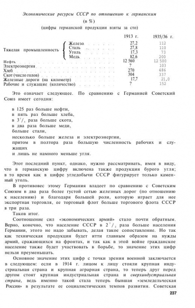 Гитлер против СССР. Грядущая схватка между фашистскими и социалистическими армиями