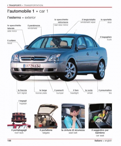 Italian English Bilingual Visual Dictionary (DK Bilingual Dictionaries)