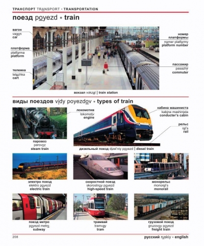 Russian-English Bilingual Visual Dictionary (DK Visual Dictionaries)