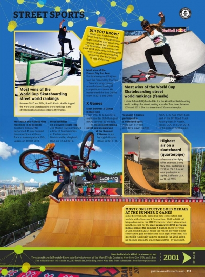 Guinness World Records 2017