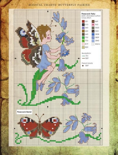 Magical Cross Stitch Designs: Over 60 Fantasy Cross Stitch Designs Featuring Unicorns, Dragons, Witches and Wizards