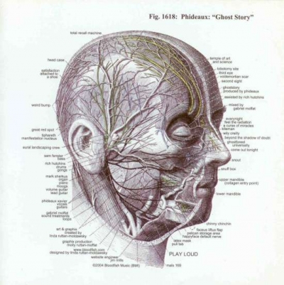 Phideaux – Ghost Story (2004)