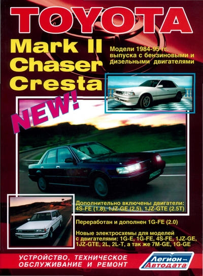 Toyota Mark II, Chaser, Cresta (1984-1995)
