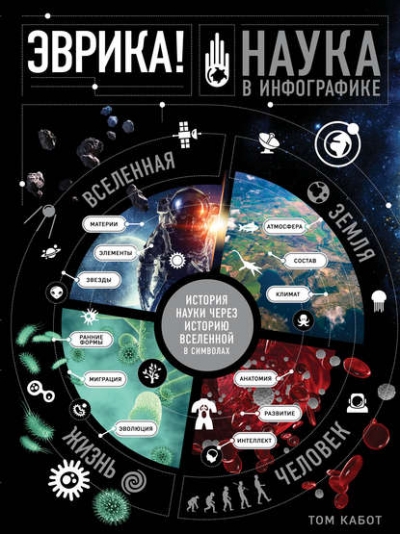 Том Кабот. Эврика! Наука в инфографике